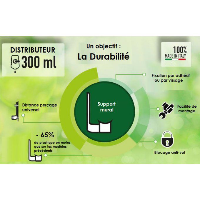 Support mural pour recharge de 300ml